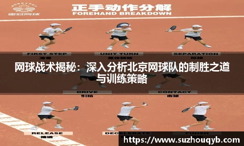 网球战术揭秘：深入分析北京网球队的制胜之道与训练策略